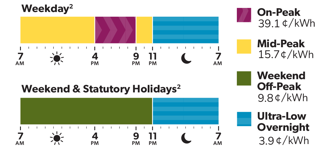 EE-OEB-RPP_ULO_E_RGB-2025